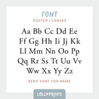 Personalized Custom Name Bible Verse Wall Art