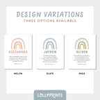 Personalized Rainbow Custom Name Scripture Print