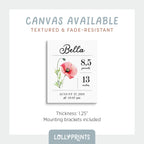 Custom Birth Stat Birth Flower Baby Name Print
