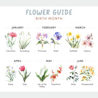 Custom Birth Stat Birth Flower Baby Name Print