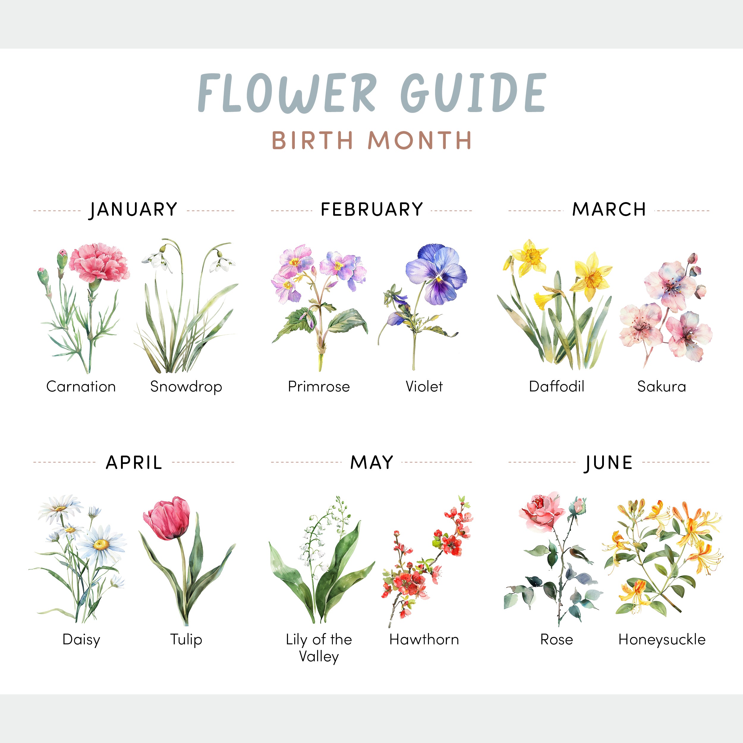 Custom Birth Stat Birth Flower Baby Name Print