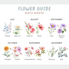 Custom Birth Stat Birth Flower Baby Name Print