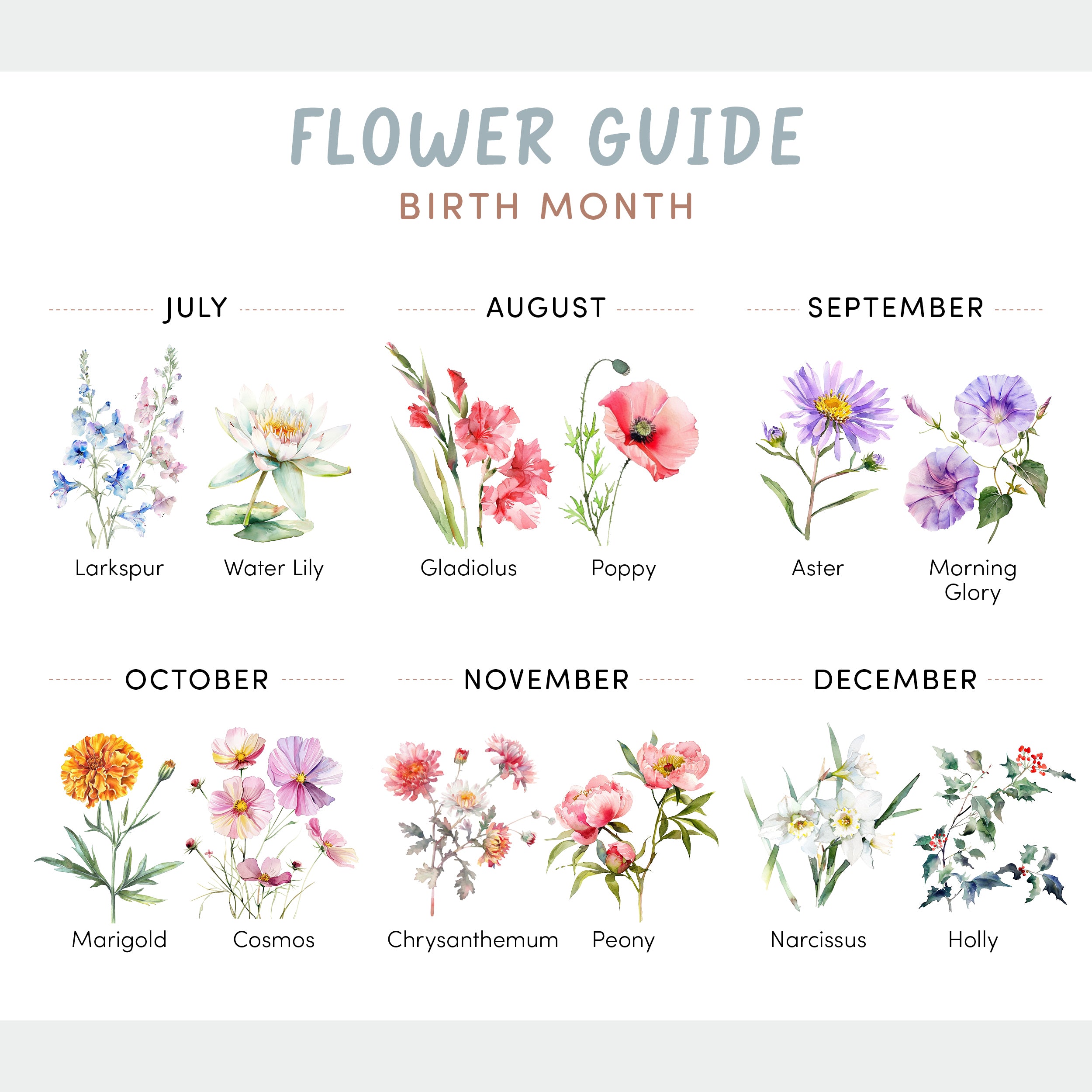 Custom Birth Stat Birth Flower Baby Name Print